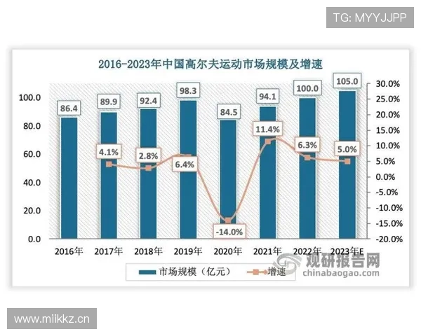 基于比赛攻防节奏变化的现代篮球战术效率分析与实战应用研究